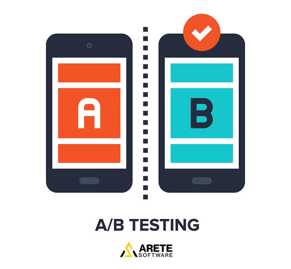 AB Testing