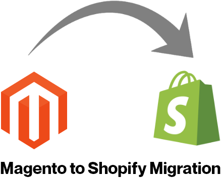 Magento to Shopify Migration