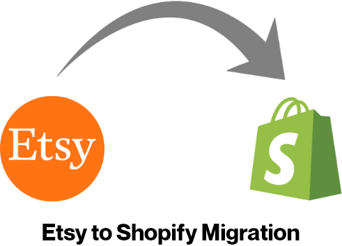 Etsy to Shopify migration