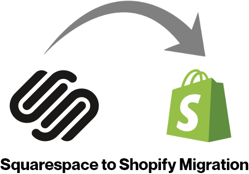 Squarespace to Shopify Migration